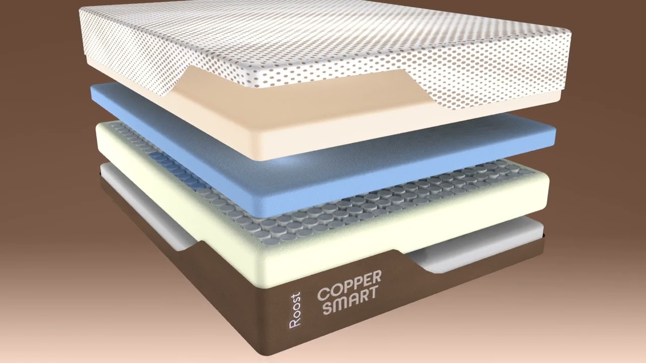 Roost Copper Hybrid Mattress | Cool Sleep® & Advanced Comfort®