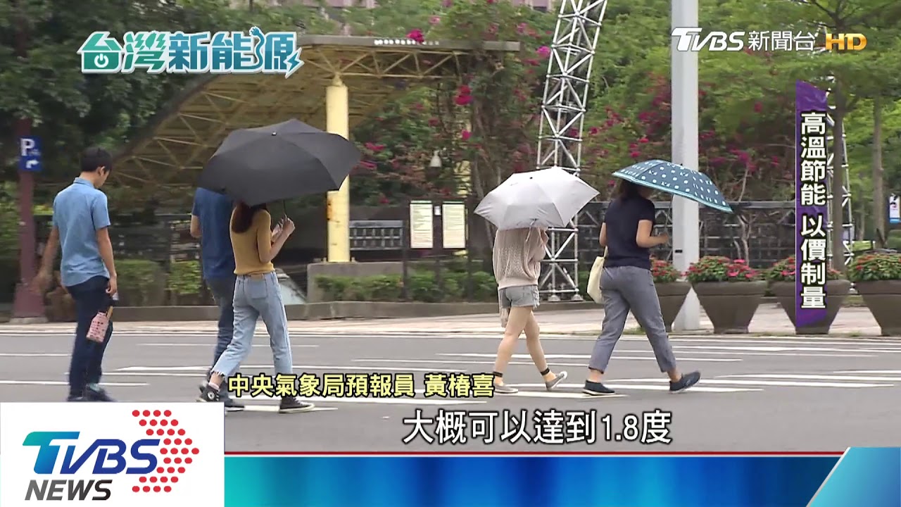 地球在發燒! 高溫用電炎夏必考題