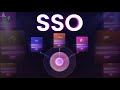 Single Sign On SSO Explained In 10 Minutes SAML OIDC SCIM