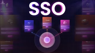 Download lagu Single Sign-On (SSO) Explained in 10 Minutes | SAML, OIDC & SCIM mp3