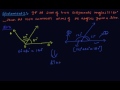 Axiom and theorem of Pair of Angle