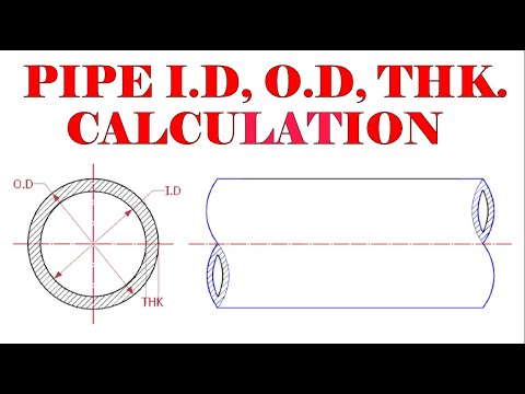 API 650 STORAGE TANK BANDING AND PEAKING SOULTIONS TUTORIAL