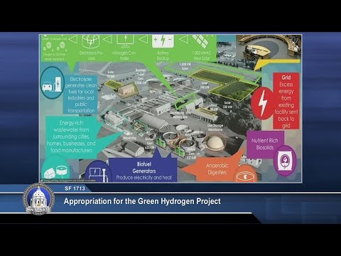 Committee on Energy, Utilities, Environment and Climate - 03/05/25