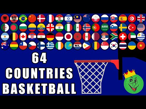 Basketball Marble Race with 64 Countries