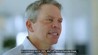 AV1 codec explained: Is it better than H.264 and H.265 for video surve