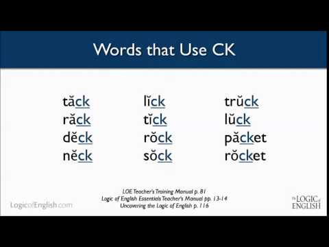 英語の論理 1 (Logic of english 1)