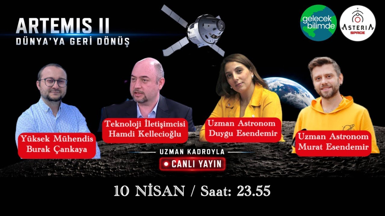 Artemis II: Eve Dönüş