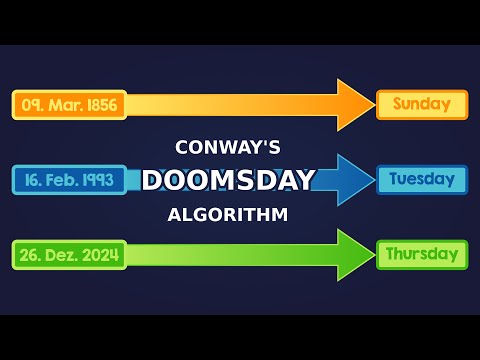 Conway's Doomsday Algorithm