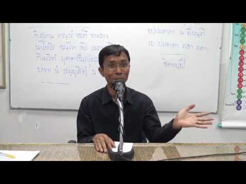 175-ตอบปัญหาตัวอย่างฝึกองค์มรรค