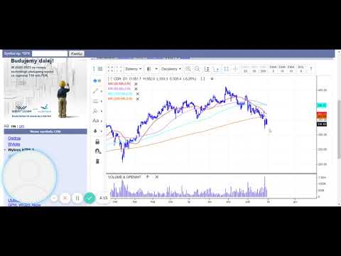 cdr cd projekt - czy  kupowac?