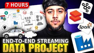 Uber End-To-End Data Engineering Project (2026) | Azure Databricks Streaming Project