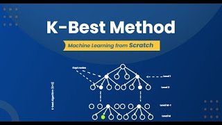 K-Best Method | Machine Learning from Scratch | Upskill with GeeksforG