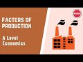 A Level Economics Factors Of Production