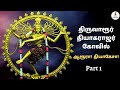 திருவாரூர் தியாகராஜர் கோவில் பகுதி 1 T