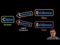 CER - Claim Evidence Reasoning