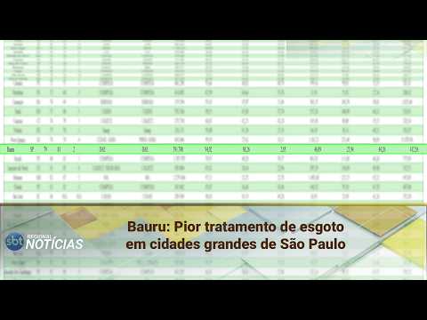 Bauru: Pior tratamento de esgoto em cidades grandes de São Paulo (27/04/2026)