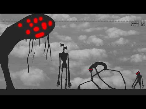 Trevor Henderson | Size comparison 2025