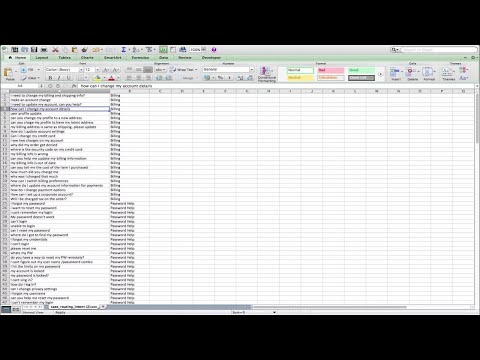 Platform: Einstein Platform Services