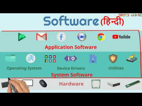 What is a Computer in Hindi