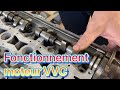 Moteur VVC : principe de fonctionnement par Christian Vermale