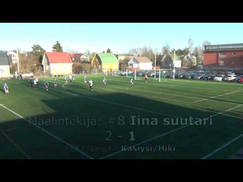 Maalikooste Sarjapelistä 3.5. 2017 FCFJ Naiset - Kasiysi/Hiki