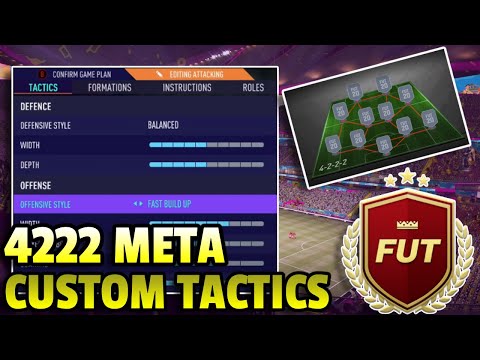 FIFA 21 BEST 4222 *POST PATCH* CUSTOM TACTICS AND PLAYER INSTRUCTIONS!! | FIFA 21 ULTIMATE TEAM