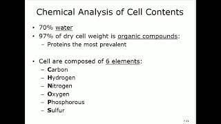 Microbiology Chapter 7 Nutrition, Ecology and growth  By Dr  Saudi