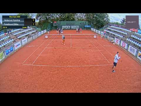 Center Court_27.9.2020_Most open 2020_U14