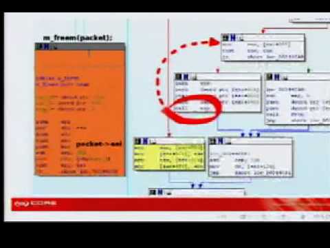 DEF CON 15 Hacking Conference Presentation By Alfred Ortega - OpenBSD - Remote Exploit and Another IPv6 Vulns - Video