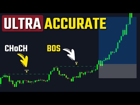 The SMB Indicator: Wait For CHoCH, Enter at BOS