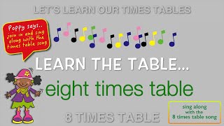 Kidzone - Learn The Table - Eight Times Table