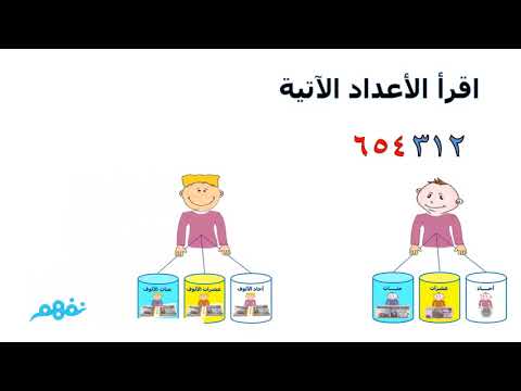 مئات الألوف - رياضيات -  للصف الرابع الابتدائي - الترم الأول - المنهج المصري -  نفهم