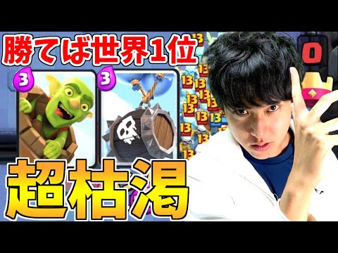 今日は世界枯渇デーです