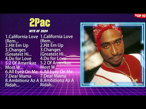 2Pac Greatest Hits Full Album ▶️ Full Album ▶️ Top 10 Hits of All Time