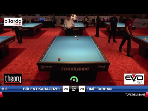 BÜLENT KARAGÜZEL & ÜMİT TARHAN Bilardo Maçı - 2018 ERKEKLER 2.ETAP-2.Ön Ön Eleme