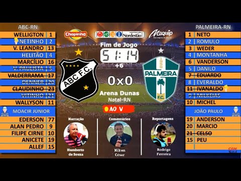 ABC/RN 0x0 PALMEIRA/RN - CAMPEONATO POTIGUAR 2021