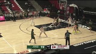 Imani Perez 2025-26 Season Highlights