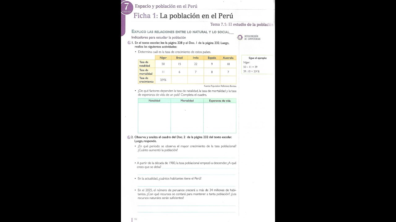 Putar video La Densidad Poblacional sekarang La Densidad Poblacional