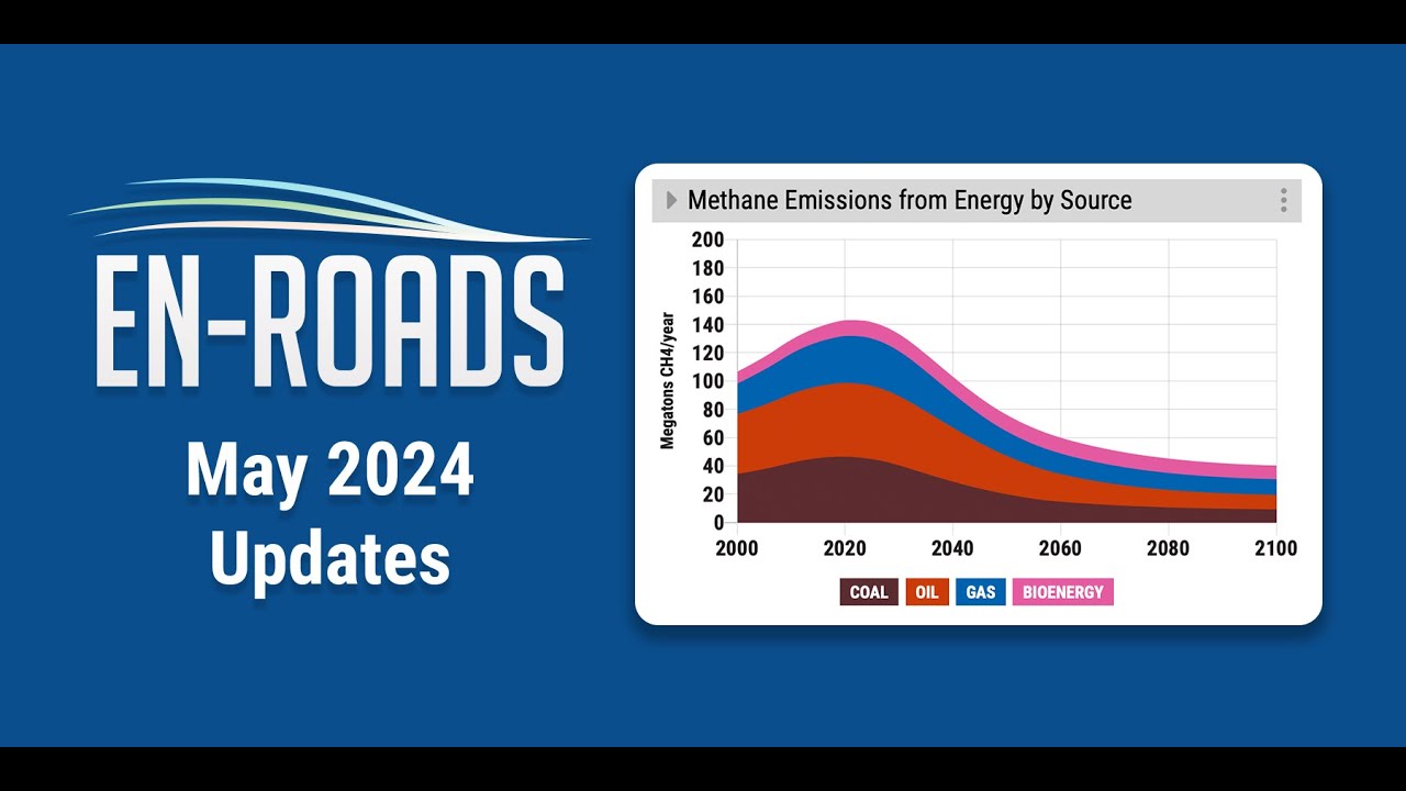 Methane’s Role in Climate Change - Sharing Insights and a New Feature Release