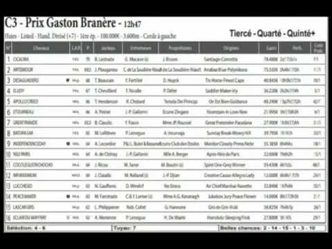 Programme PMU - 100 % Quinté | Jeudi 26/04/2018 -