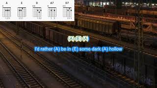 Dark Hollow by The Grateful Dead play along with scrolling guitar chords and lyrics