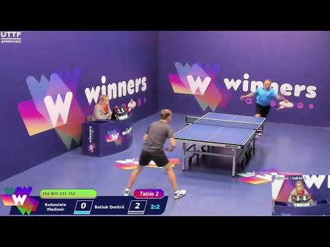 Winners League  10.04.21 Kolomiets Vladimir - Batiuk Dmitrii  15:30