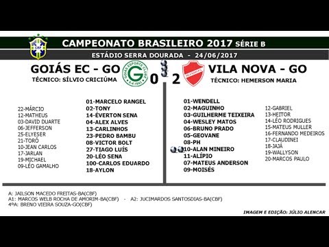 Goiás EC GO 0 x 2 Vila Nova GO -LANCES- Brasileirão B - 24/06/2017