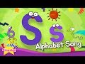 Alphabet Song Alphabet S Song English Song For Kids