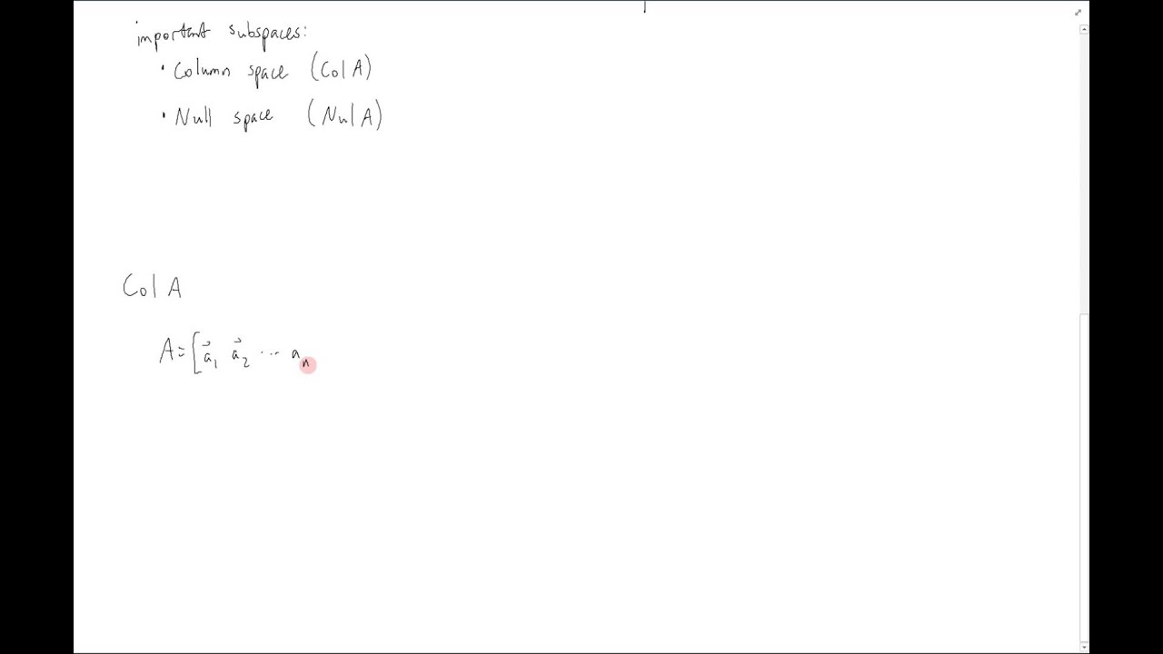 Subspaces