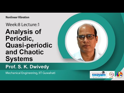Nonlinear Vibration Intro Video