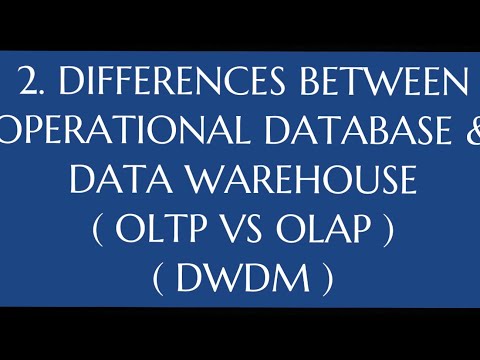 1 Introduction To Data Warehouse and features of Data Warehouse DWDM