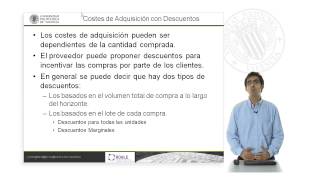 Cálculo del EOQ con descuentos por cantidad