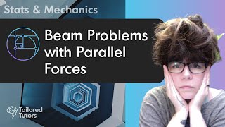 Beam Problems with Parallel Forces | A Level Maths