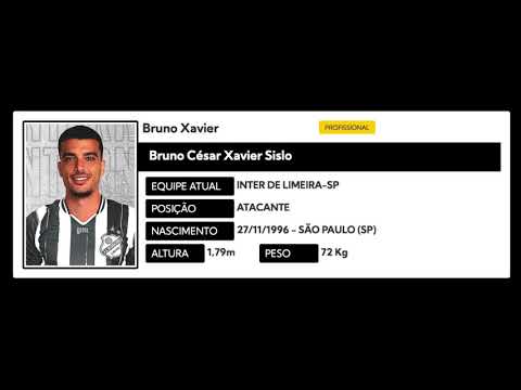 GOL / Bruno Xavier / Palmeiras 0 x 1 Inter de Limeira - 29/04/2021